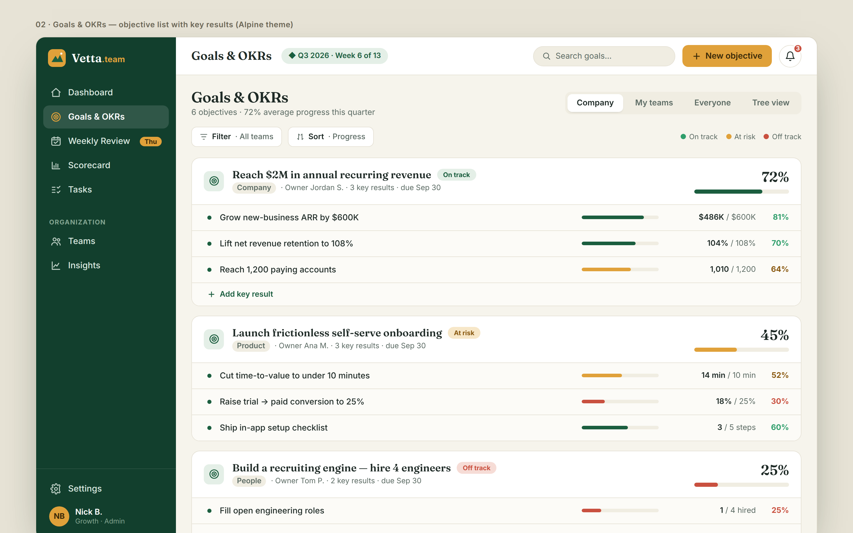 Vetta Goals & OKRs — quarterly objectives with key results, owners, and progress